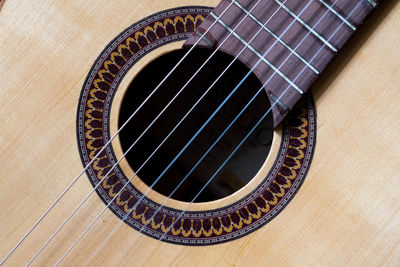 Classical guitar close-up