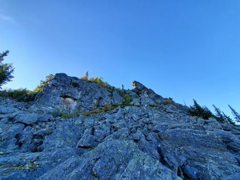 Low angle view of rock formation against clear blue sky