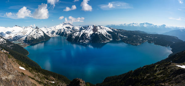 Panoramic view of snowcapped mountains against sky