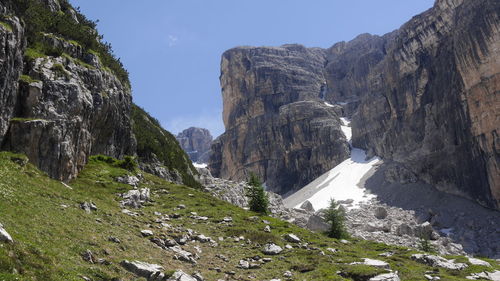 Scenic view of rocky mountains against sky