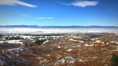 Scenic view of landscape against sky