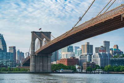 Low angle view of bridge over river in city