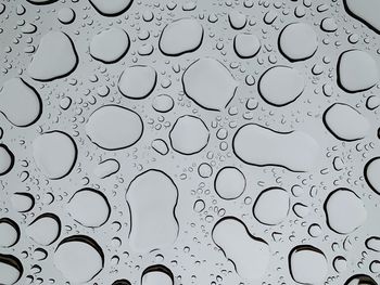 Full frame shot of raindrops on glass