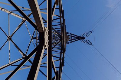 Directly below view of electricity pylon against blue sky