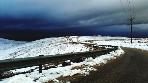 Snow covered landscape against cloudy sky