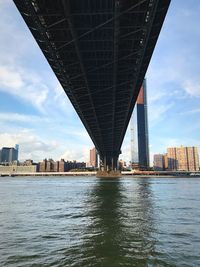 Bridge over river with buildings in background