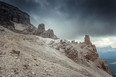 Rock formations on landscape against sky