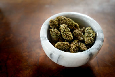 High angle view of plants in bowl on table