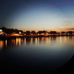 Scenic view of river against sky at sunset