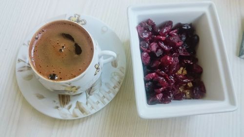 High angle view of breakfast on table