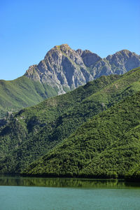 Scenic view of lake and mountains against clear sky
