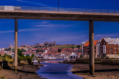 Bridge over river by buildings against blue sky