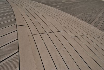 Full frame shot of boardwalk