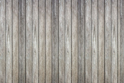 Full frame shot of wooden wall