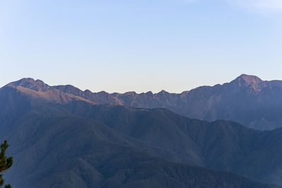 Scenic view of mountains against clear sky