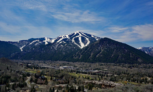 Panoramic view of snowcapped mountains against sky