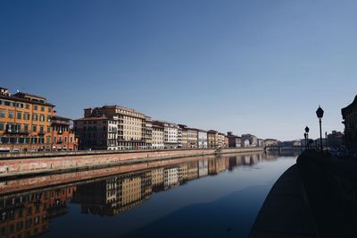 Reflection of buildings in river against clear blue sky