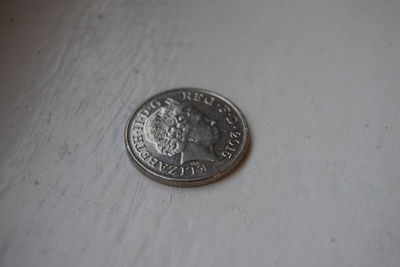 Close-up of coins