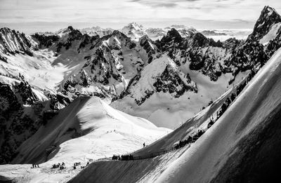 Panoramic view of snow covered mountains