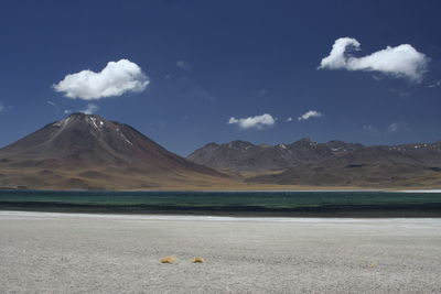 Scenic view of desert against sky