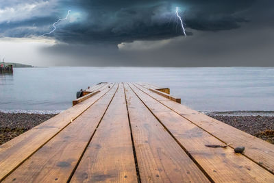 Pier over sea against sky