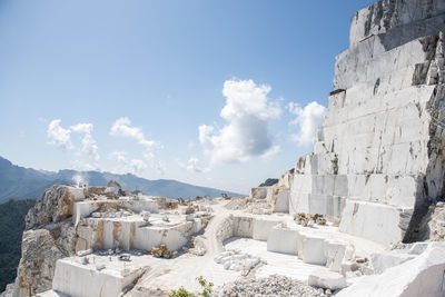 Panoramic view of buildings against cloudy sky