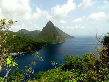 Scenic view of lake against cloudy sky