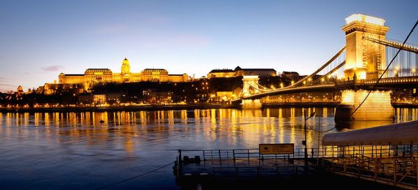 View of river at sunset