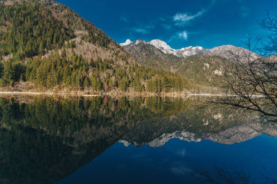 Scenic view of lake and mountains against sky