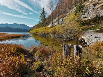 Scenic view of lake against sky