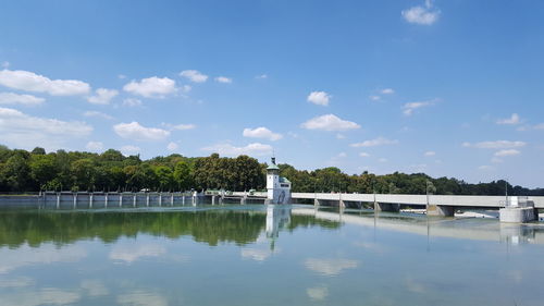 Scenic view of lake against sky