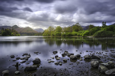 Scenic view of lake against sky