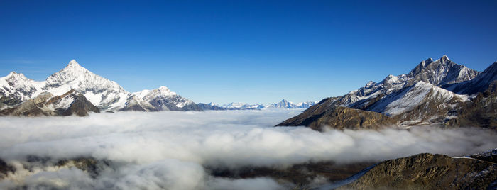 Scenic view of snow covered mountains against sky