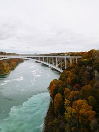 Bridge over river against sky