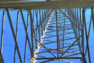 Low angle view of electricity pylon against sky