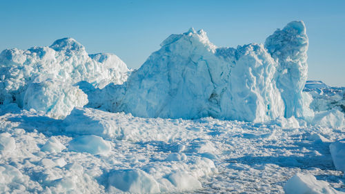 Snow covered landscape against sky