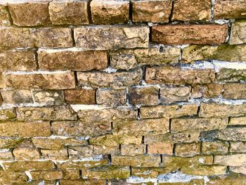 Full frame shot of brick wall