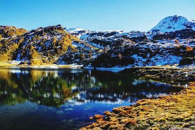 Scenic view of lake with mountains in background