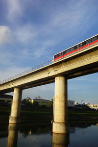 Low angle view of bridge over river against sky