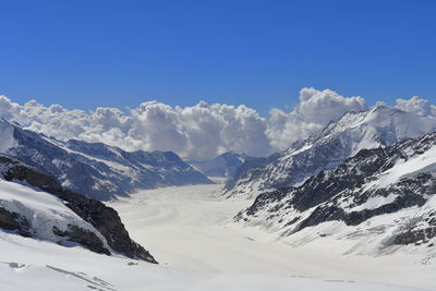 Scenic view of snowcapped mountains against sky