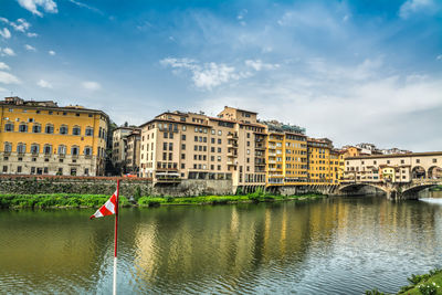 Buildings by river against sky in city