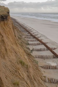 Coastal landscape and beach from the island of sylt