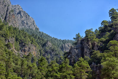 Scenic view of rocky mountains against clear sky