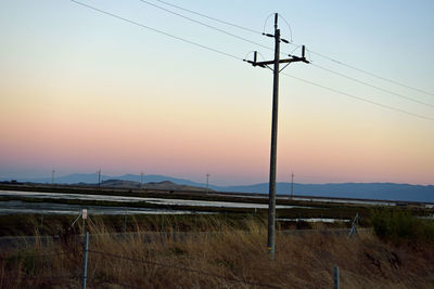 Scenic view of landscape at sunset