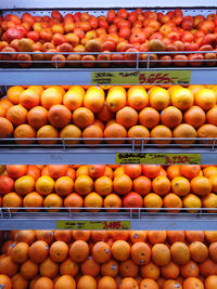 Full frame shot of oranges at market