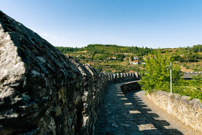 Scenic view of landscape against clear blue sky