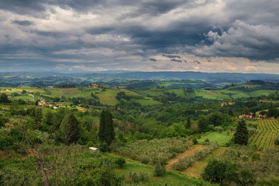 Scenic view of landscape against sky