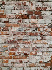 Full frame shot of brick wall