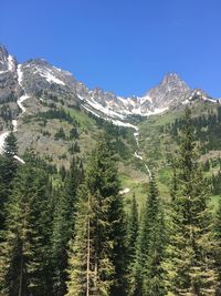 Scenic view of mountains against clear sky