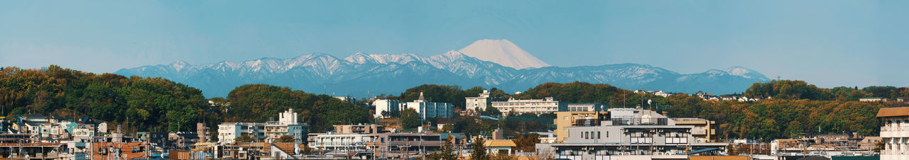 Panoramic view of townscape against sky